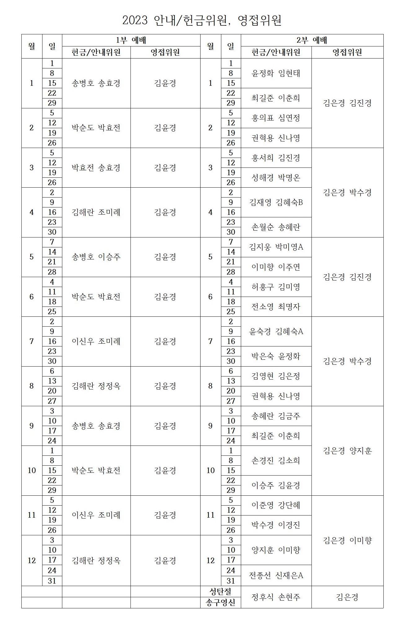 2023 2001 KW Kitchener Waterloo Korean Presbyterian   헌금안내위원 2023 2001 